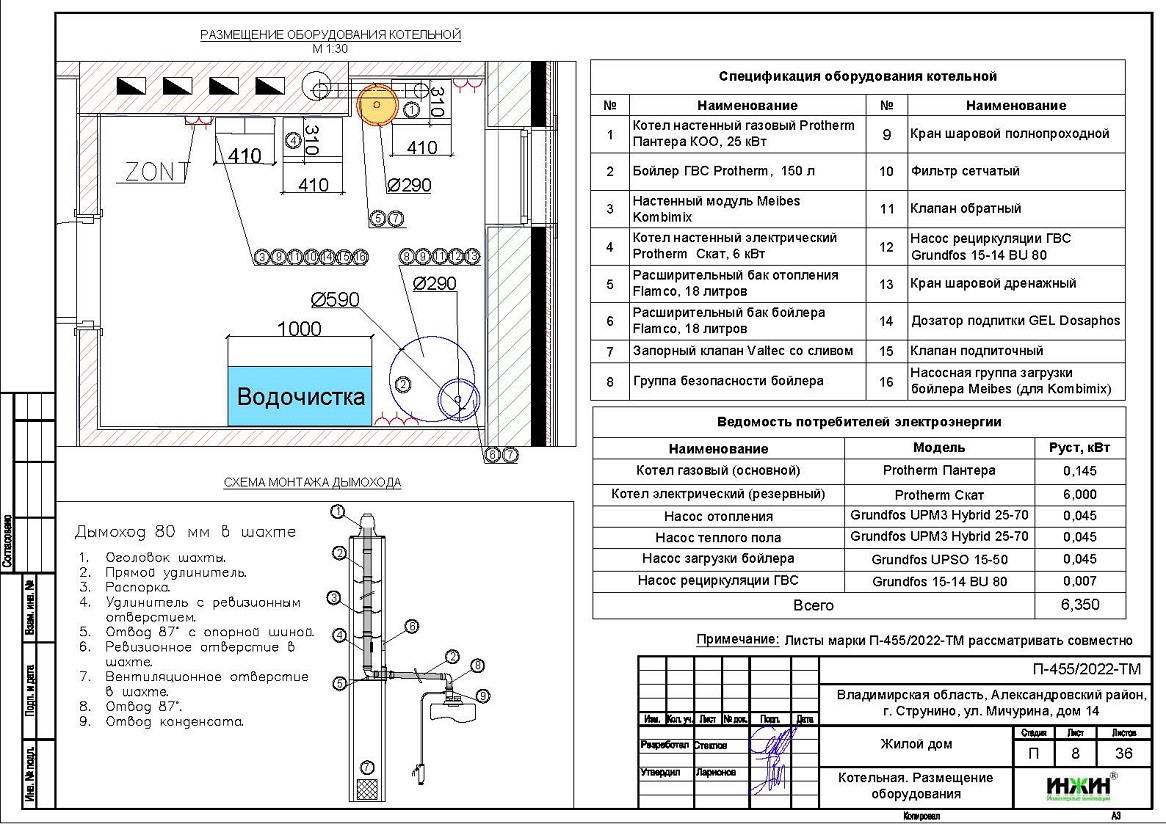 Отопление дома, расчет отопления 1782