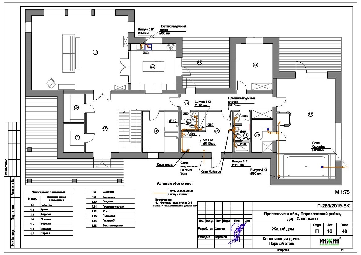 Отопление дома, расчет отопления 1231