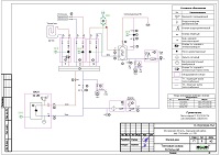 Проект газовой котельной дома в дер. Супонево Проект газовой котельной дома в дер. Супонево