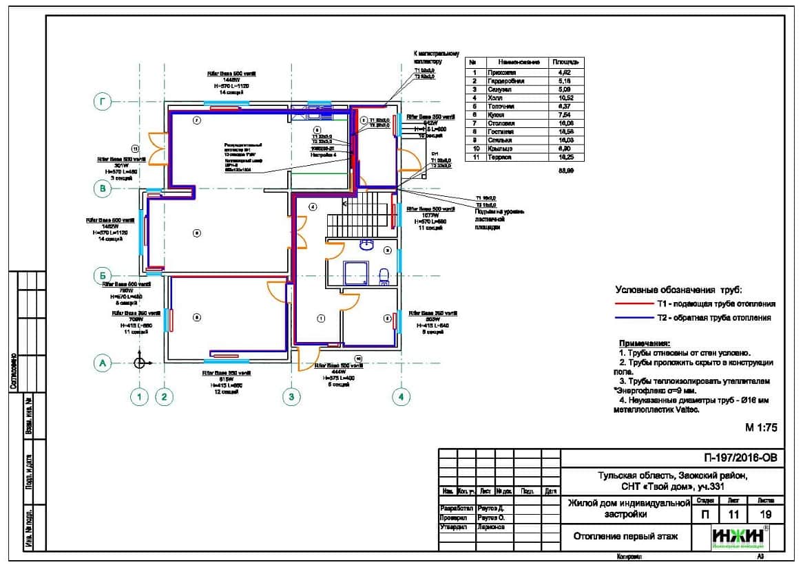 Пример проекта системы отопления 859
