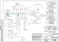 Проект газовой котельной дома в Тюмени