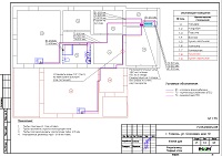 Проект водоснабжения 2 этажа дома в Тюмени