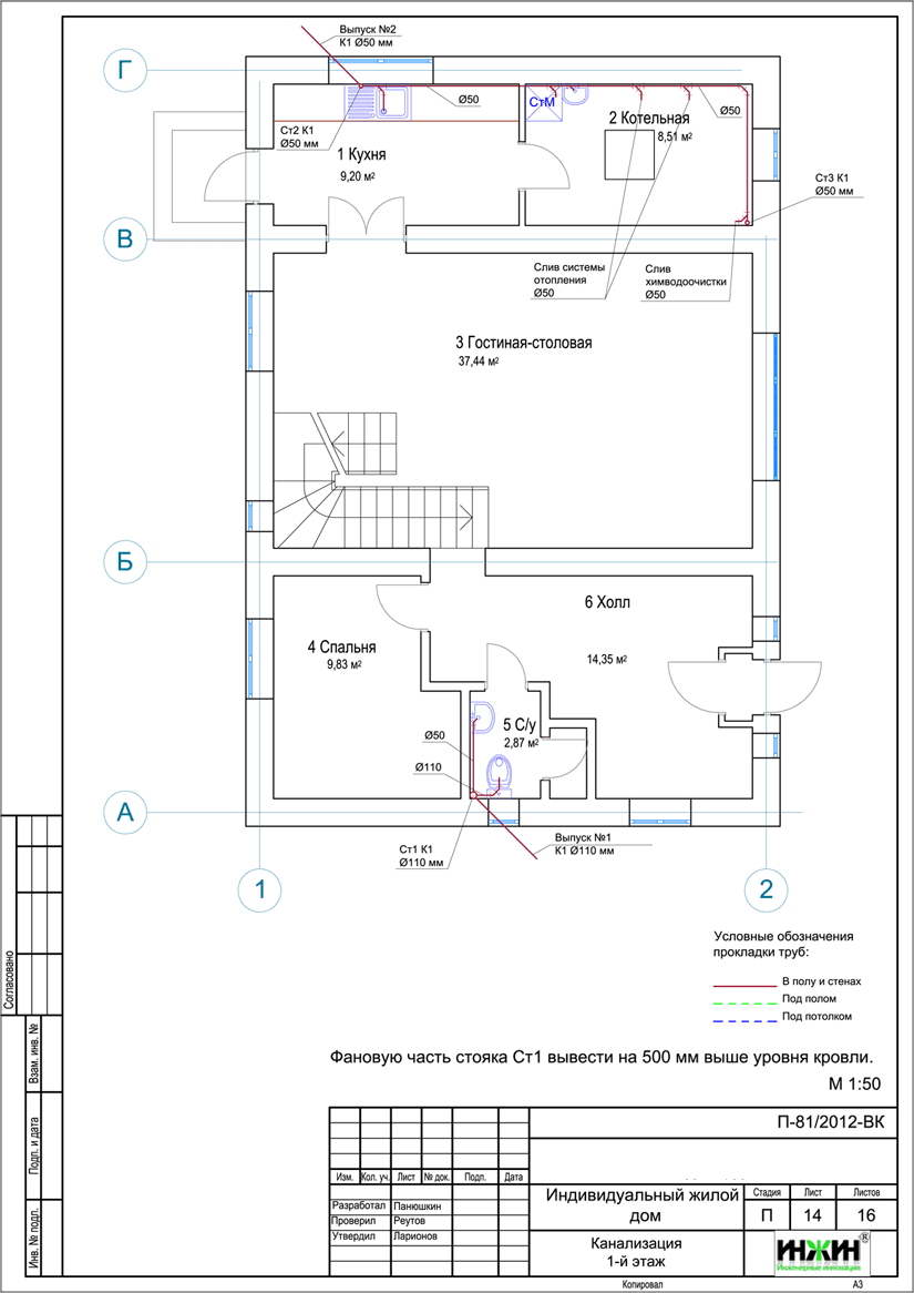 Проект отопления, пример 666