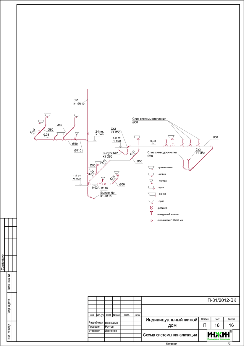 Проект отопления, пример 667