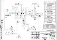 Проект газовой котельной дома в КП «Царицыно - 2» Ростовской области