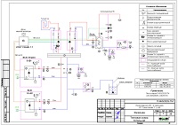 Проект газовой котельной дома в КП "Сувонтоярви 2" Ленинградской области