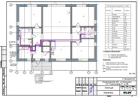 Проект водоснабжения 1 этажа дома в КП "Сувонтоярви 2" Ленинградской области