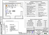Котельная дома в ДНТ "Лесная поляна"&nbsp;Ульяновской&nbsp;области, проект