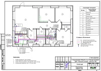 Проект водоснабжения 1 этажа дома в ДНТ "Лесная поляна"&nbsp;Ульяновской&nbsp;области