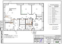 Проект канализации 1 этажа дома в ДНТ "Лесная поляна"&nbsp;Ульяновской&nbsp;области