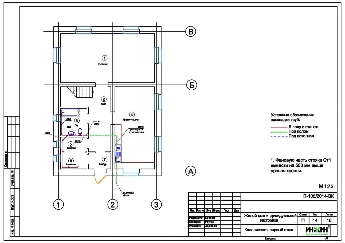 Проект отопления, водоснабжения и канализации частного дома 250 м.кв. в .