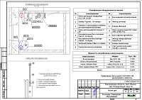 Котельная дома в с. Ямное&nbsp;Воронежской&nbsp;области, проект