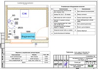 Котельная дома в СНТ "Заря", проект